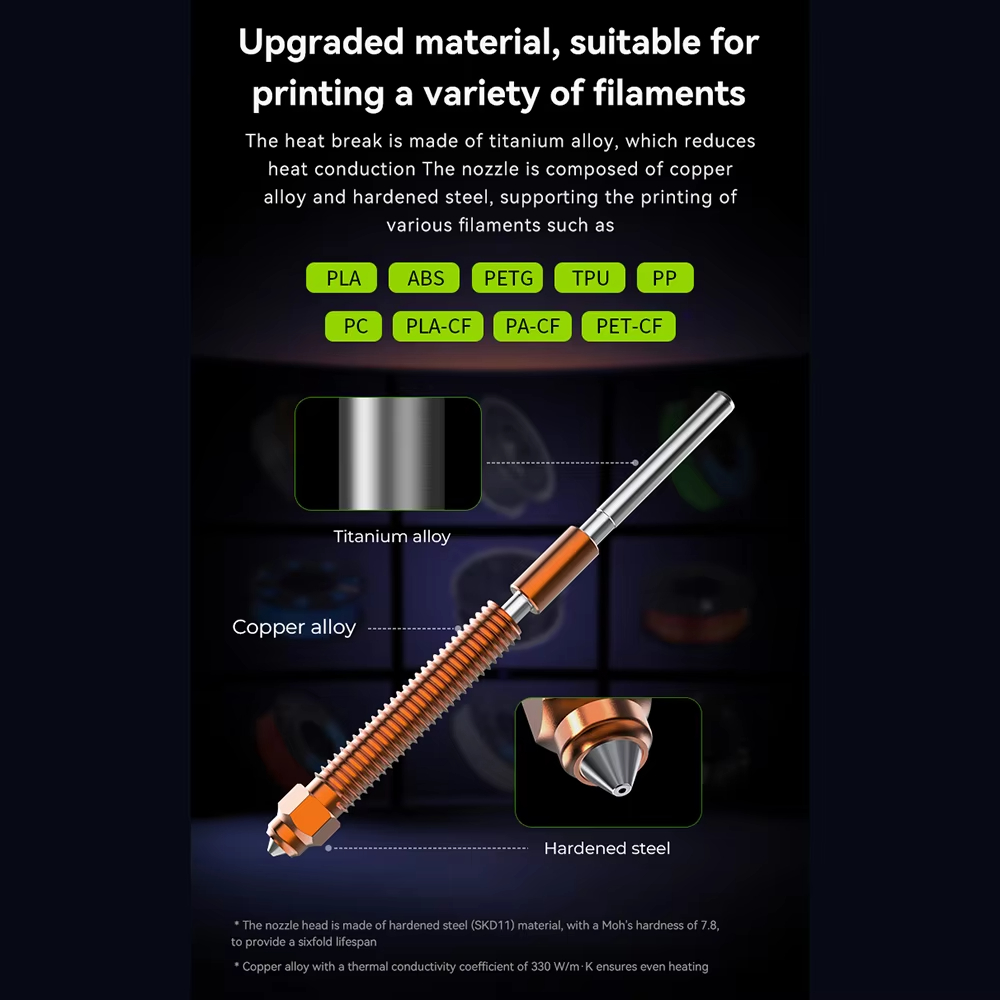 Unicorn Hardened Steel Nozzle  - огляд і ціна Aluminium Profile 2020