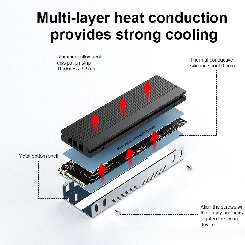 M.2 SSD Heatsink M2 2280 Solid - огляд і ціна Aluminium Extrusion
