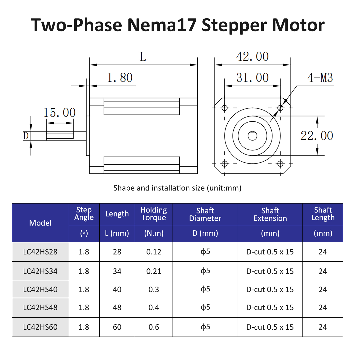 2phase Nema17 stepper motor op - огляд і ціна Nema 17 Stepper