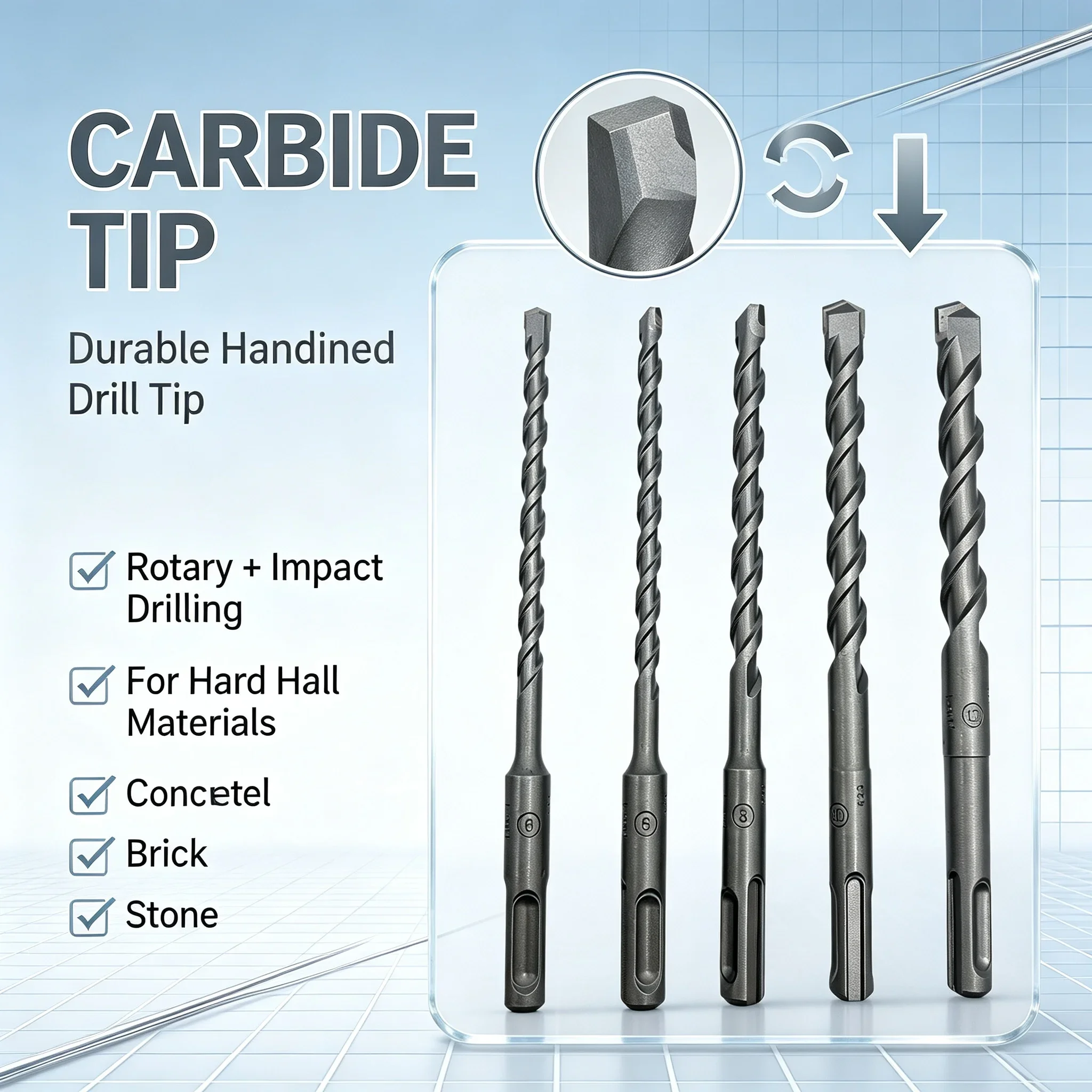Bosch SDS‑plus‑1 5Pcs Masonry  - огляд і ціна Carbide End Mill
