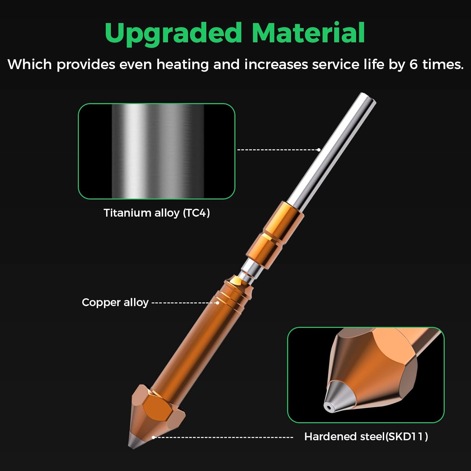1/2PCS Creality Original Ender - огляд і ціна Aluminium Profile 2020