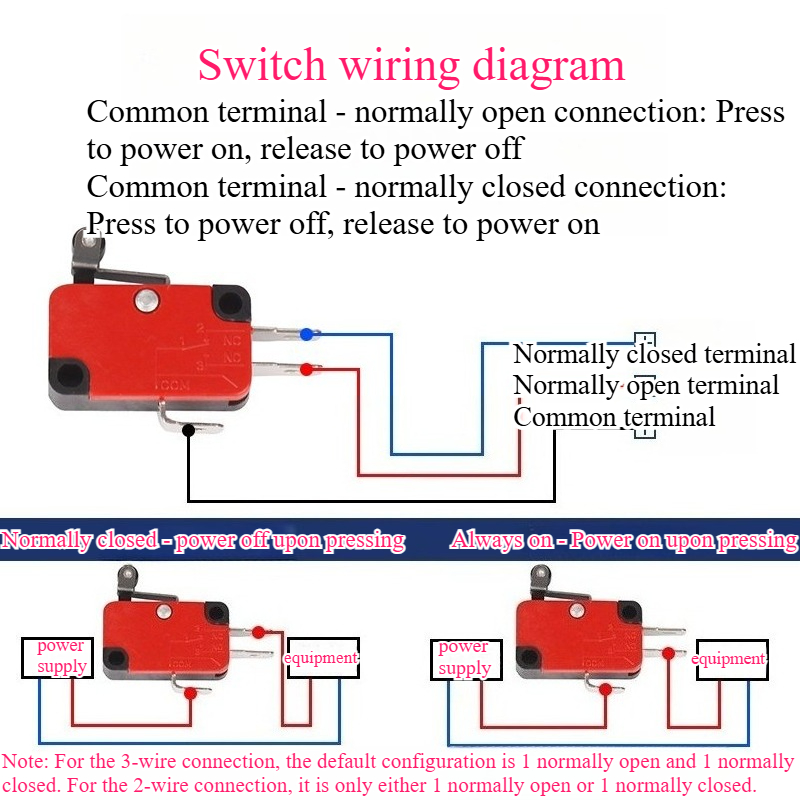 5pcs Travel Limit Switch Micro - огляд і ціна Limit Switch