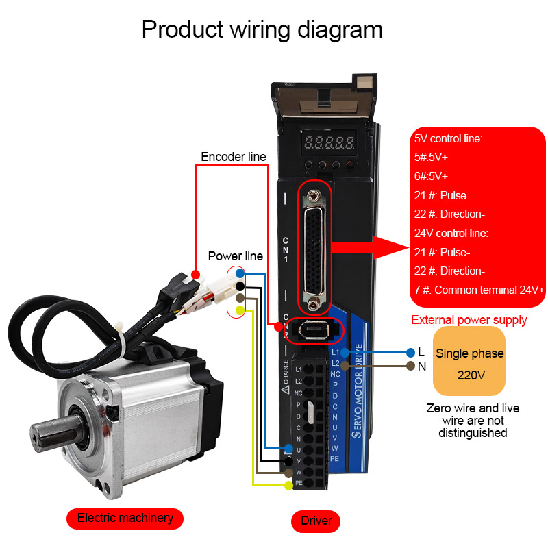 High-Speed High-Torque Servo M - огляд і ціна Servo Motor