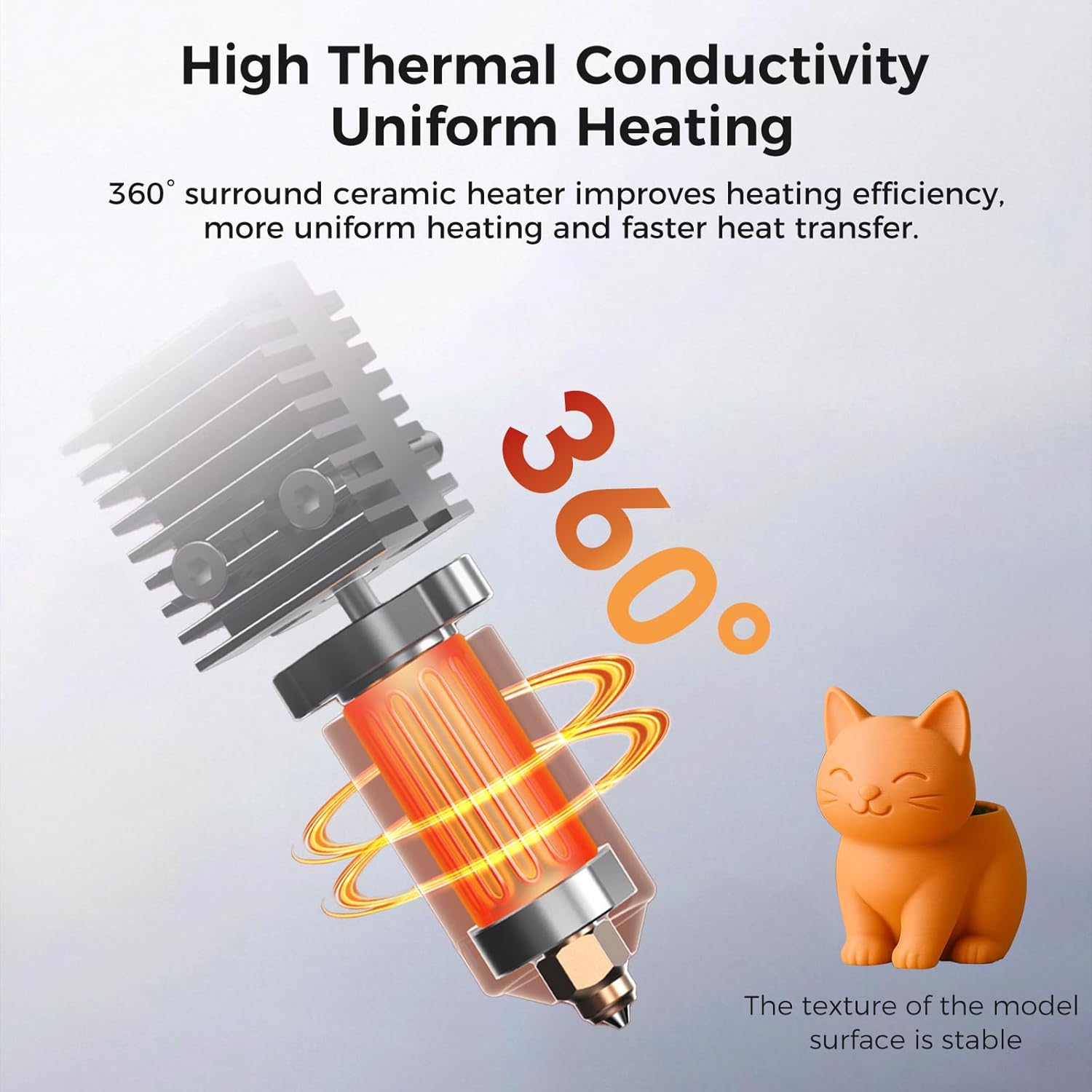 Creality Official K2/K2 Pro Ce - огляд і ціна Aluminium Profile 2020