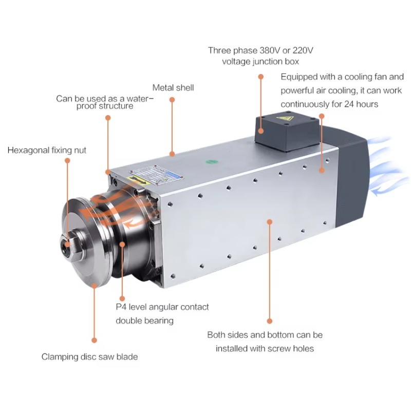 Machine tool high-speed spindl - огляд і ціна Spindle Motor