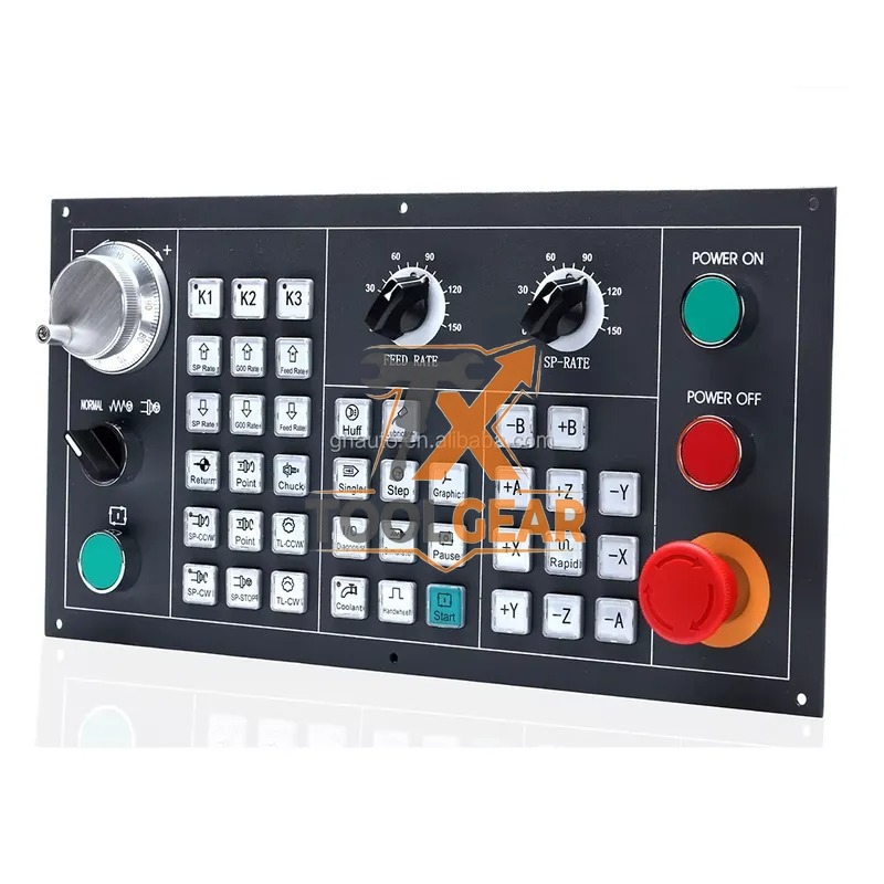2026China*Factory* Szgh 3 Axis - огляд і ціна Cnc Router