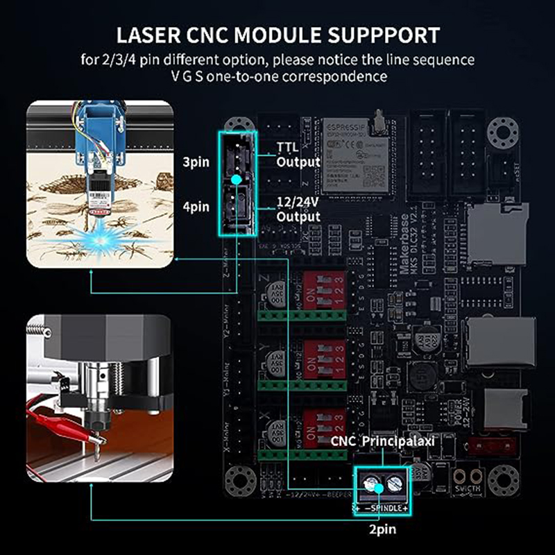 MKS DLC32 V2.1 Offline Control - огляд і ціна Lm8Uu Bearing