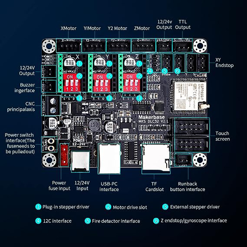 MKS DLC32 V2.1 Offline Control - огляд і ціна Lm8Uu Bearing