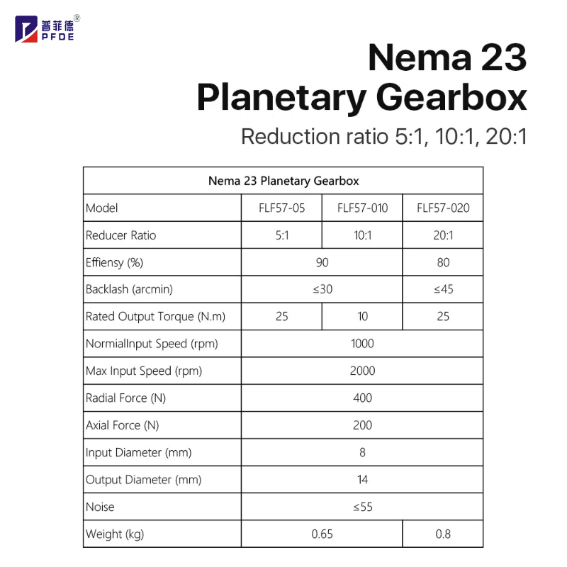 FLF57-05 Nema 23 Planetary Gea - огляд і ціна Nema23 Stepper