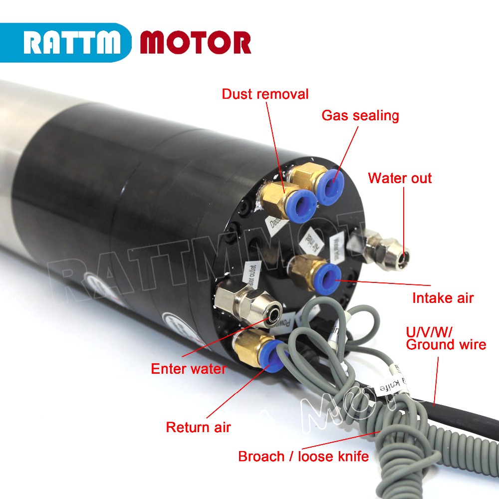 1.8KW 2.2KW ISO20 water cooled - огляд і ціна Water Cooled Spindle