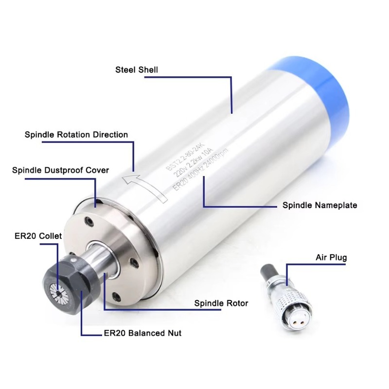 2.2KW ER20 Water Cooled Spindl - огляд і ціна Water Cooled Spindle