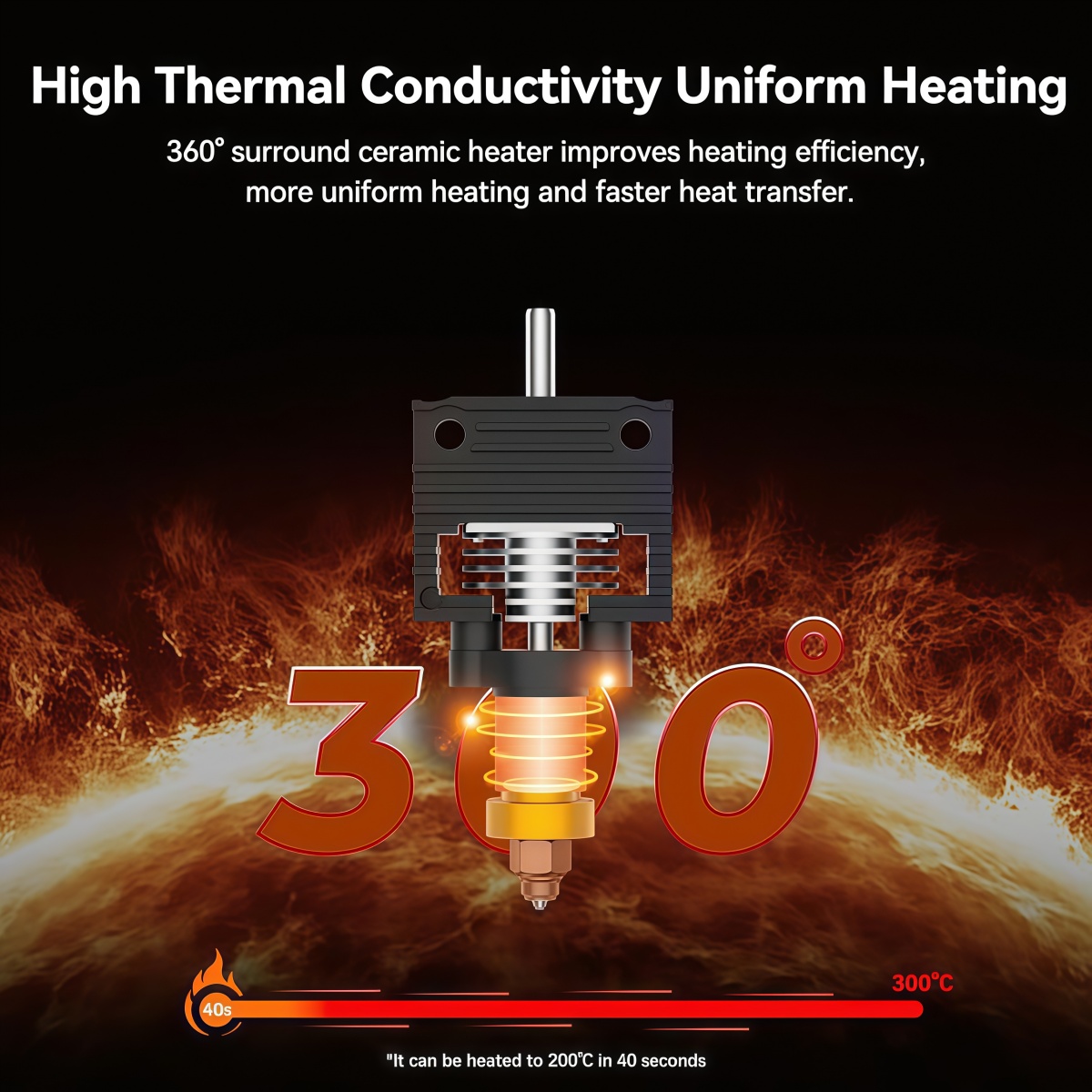 Creality 2025 New Version  K1/ - огляд і ціна Aluminium Profile 2020
