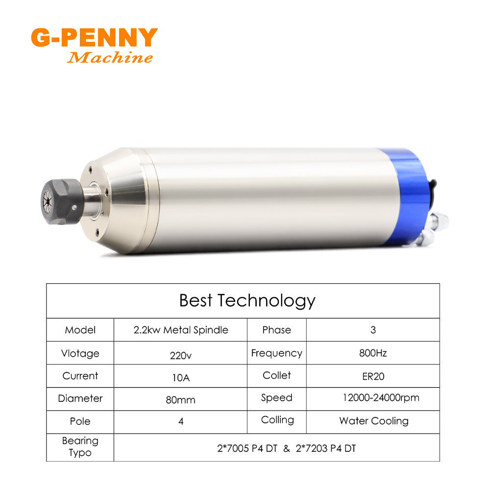 G-PENNY 2.2KW ER20 Metal Water - огляд і ціна Water Cooled Spindle