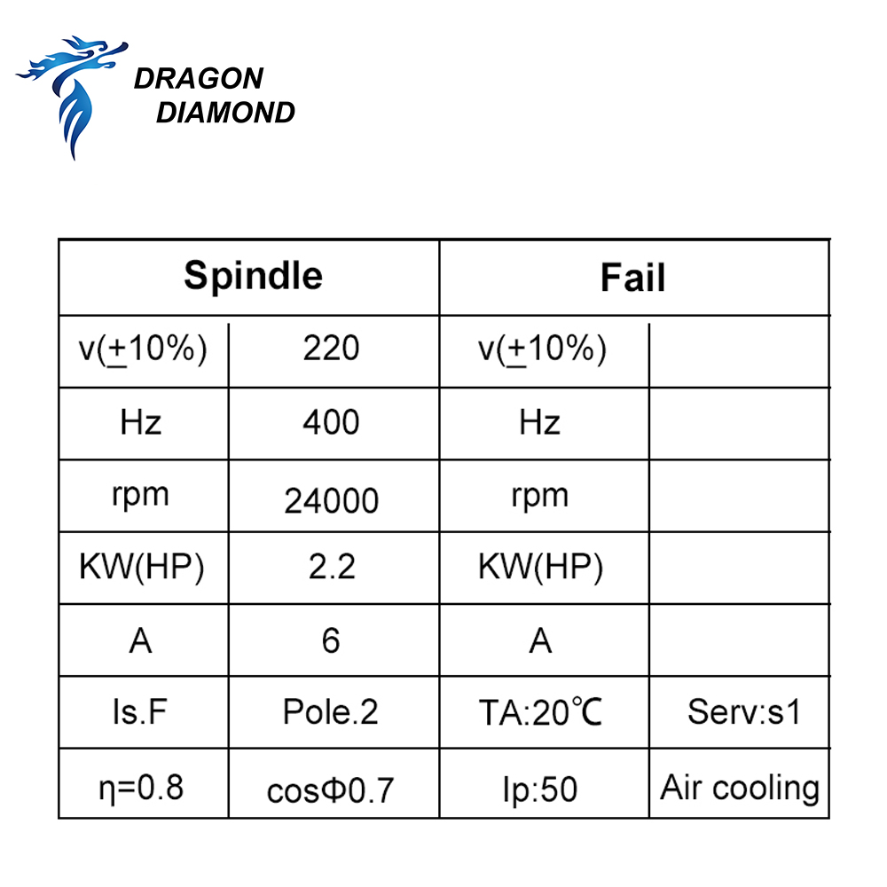 Dragon Diamond HQD 2.2KW 3KW 6 - огляд і ціна Spindle Motor