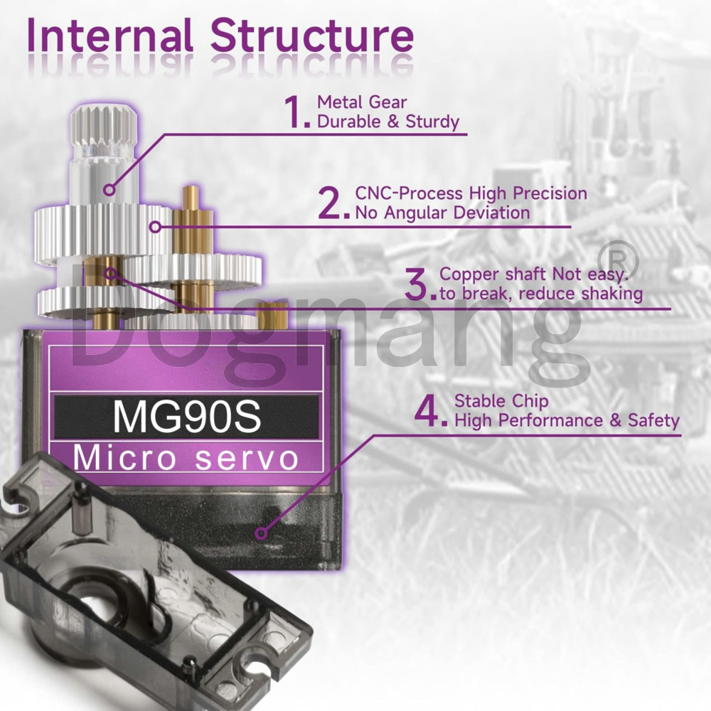 MG90S Servo 1/2/4/10/20/50 Pcs - огляд і ціна Servo 9G