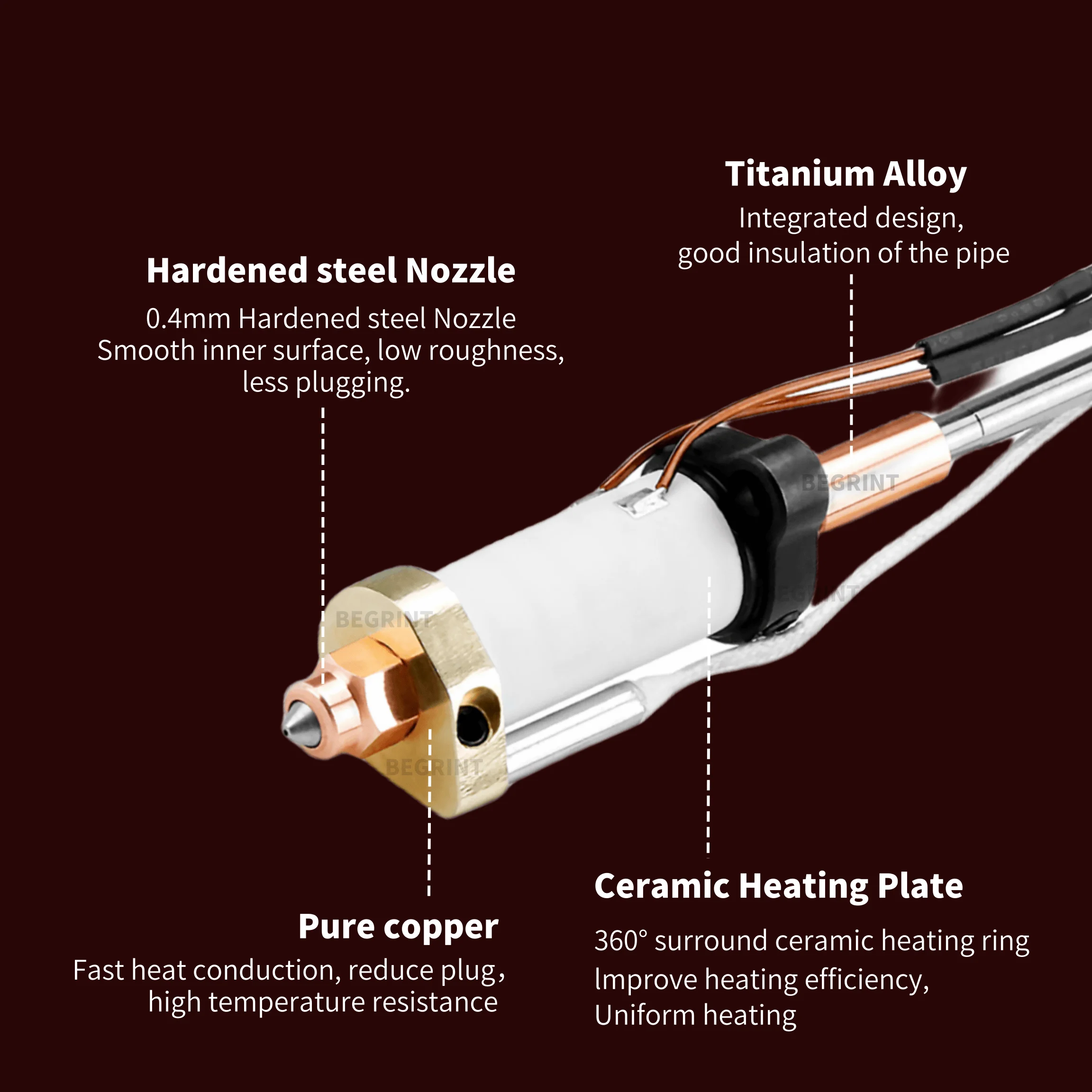 High Temp Ceramic Heater Hoten - огляд і ціна Aluminium Profile 2020