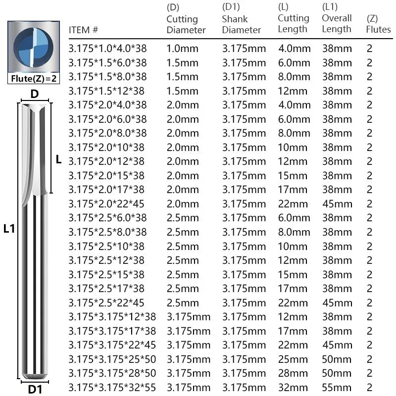 10pcs Carbide End Mill  3.175m - огляд і ціна End Mill Set