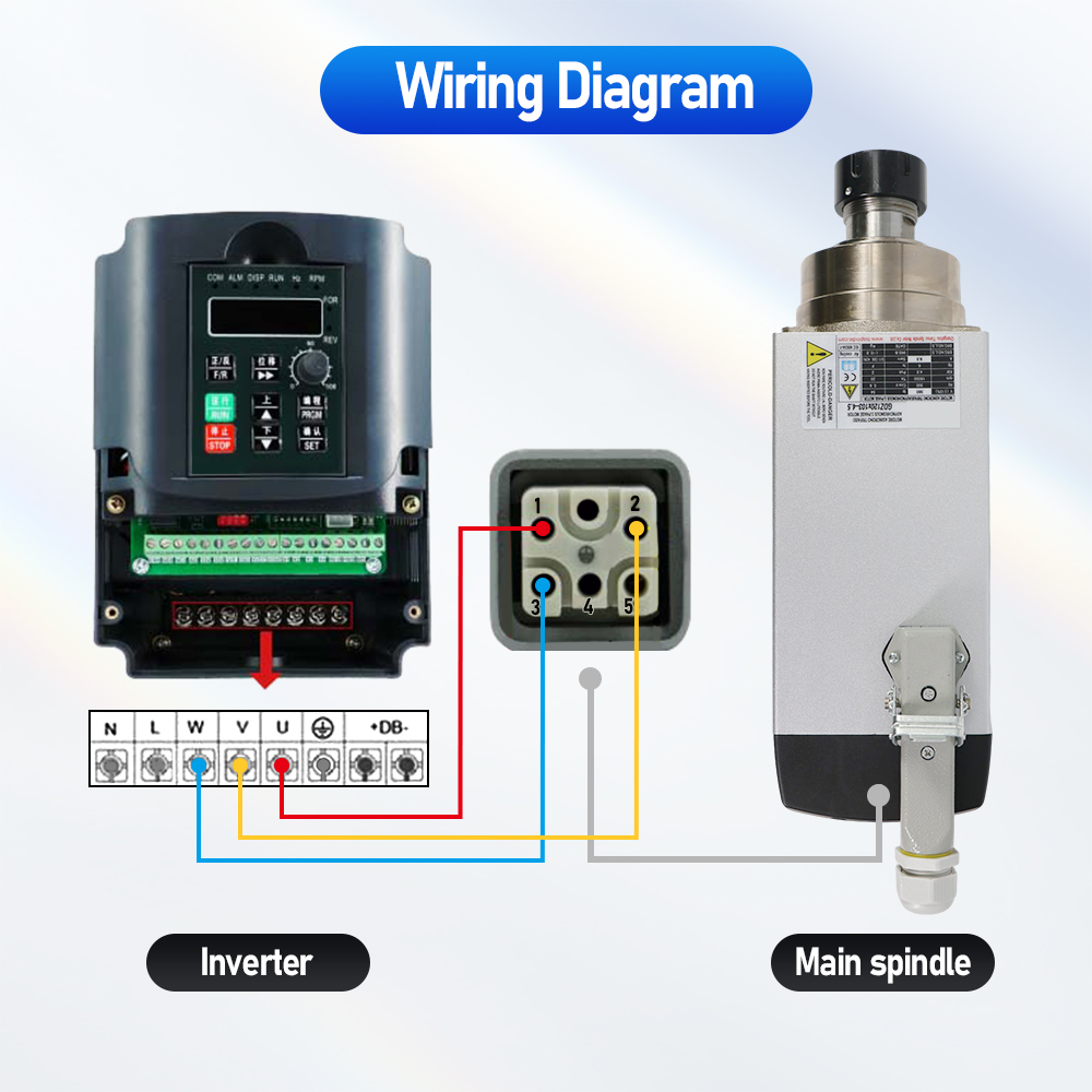 HTNC 4500W220V-ER32-HC 4.5KW A - огляд і ціна Water Cooled Spindle