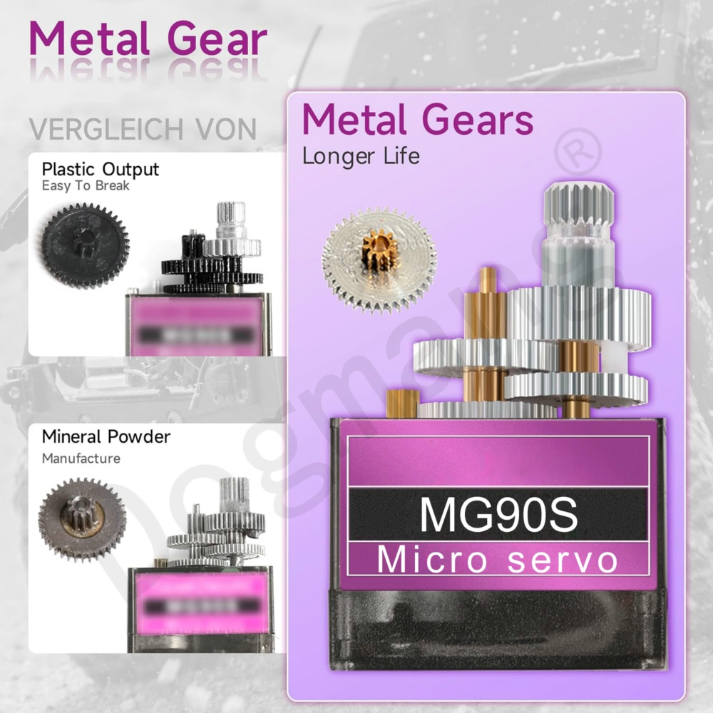 MG90S Servo 1/2/4/10/20/50 Pcs - огляд і ціна Servo 9G