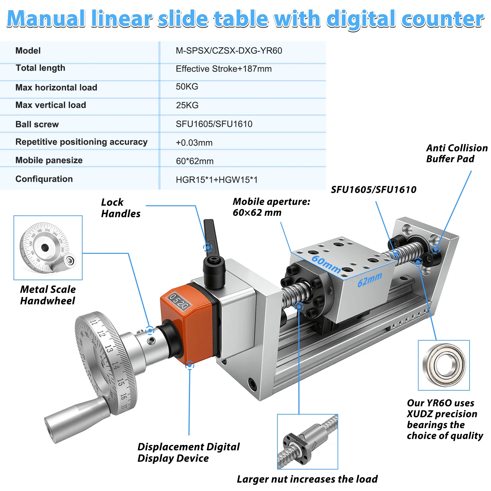 60KG Load Manual Linear Guide  - огляд і ціна Linear Rail