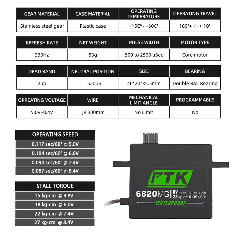 PTK servo Metal gear 20Kg 30Kg - огляд і ціна Servo 9G