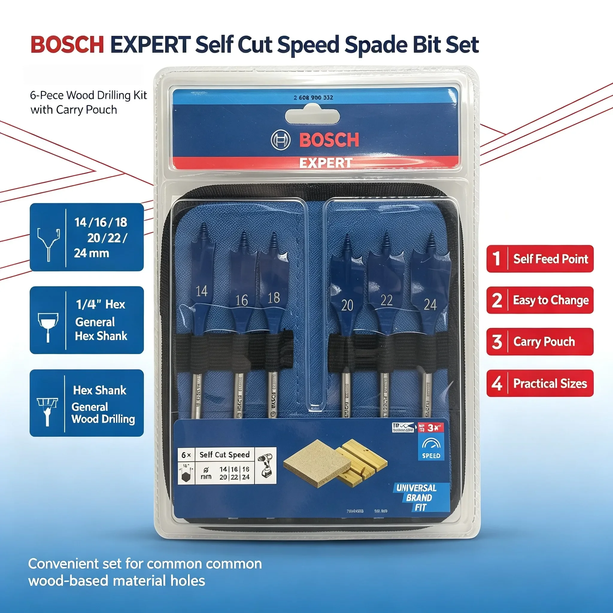 Bosch Expert 2608900332 Self-F - огляд і ціна Drill Bit Set